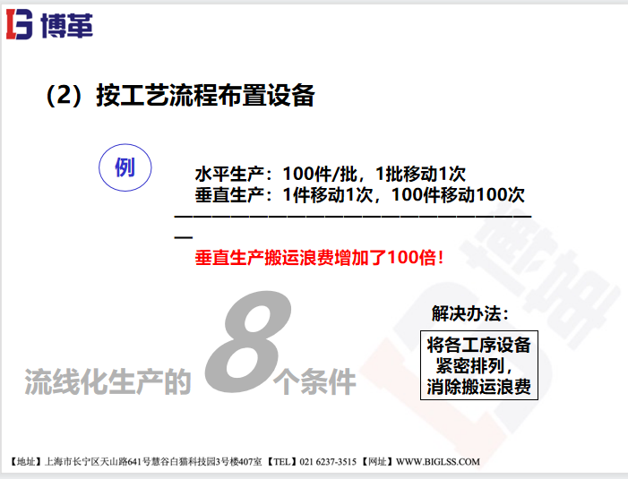 為什么企業(yè)要選擇流線化生產(chǎn)？